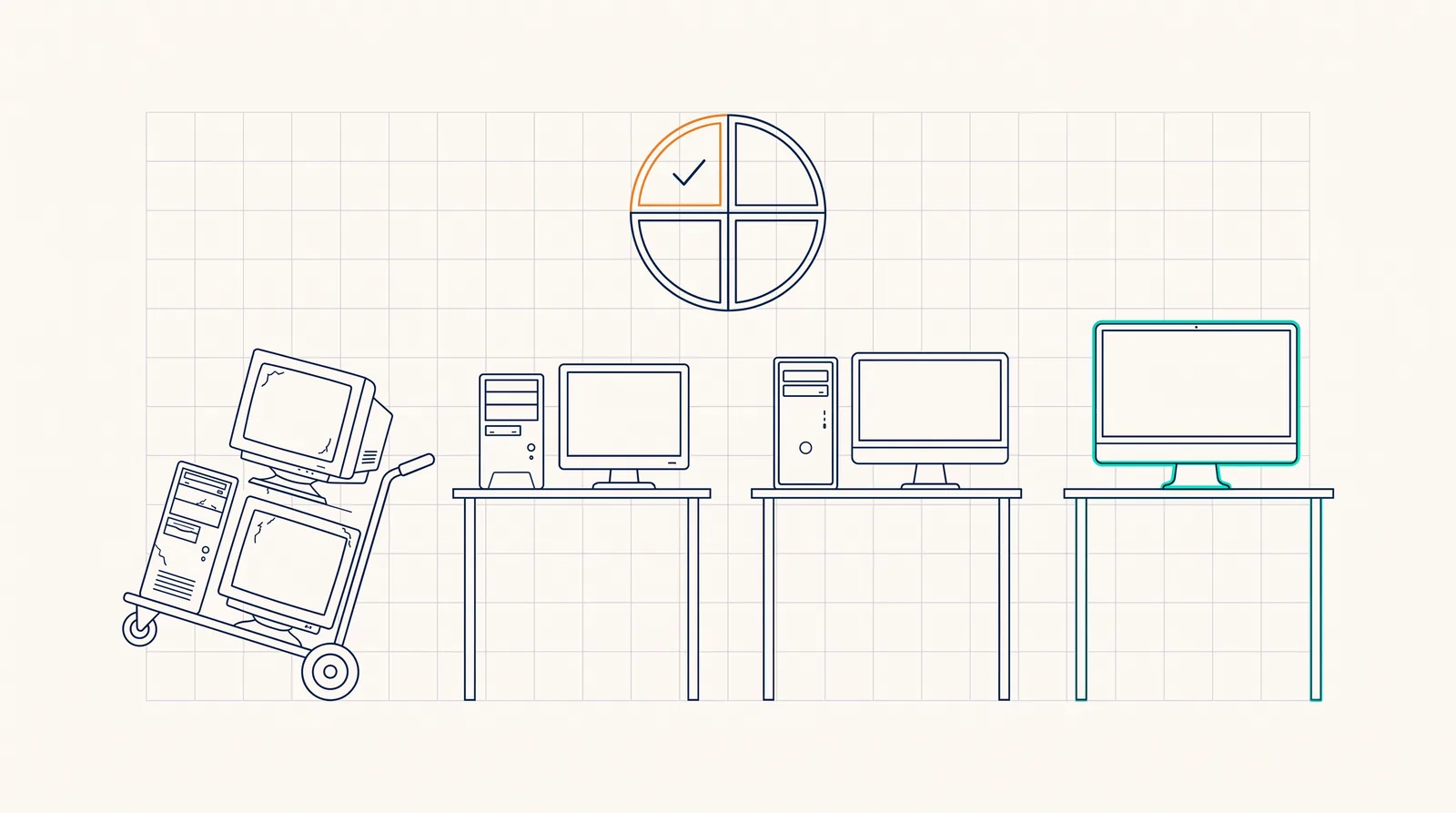Line-art header: a row of four workstations ageing from left to right, a calendar dial divided into four quarters, and the oldest machine lifted onto a cart for replacement