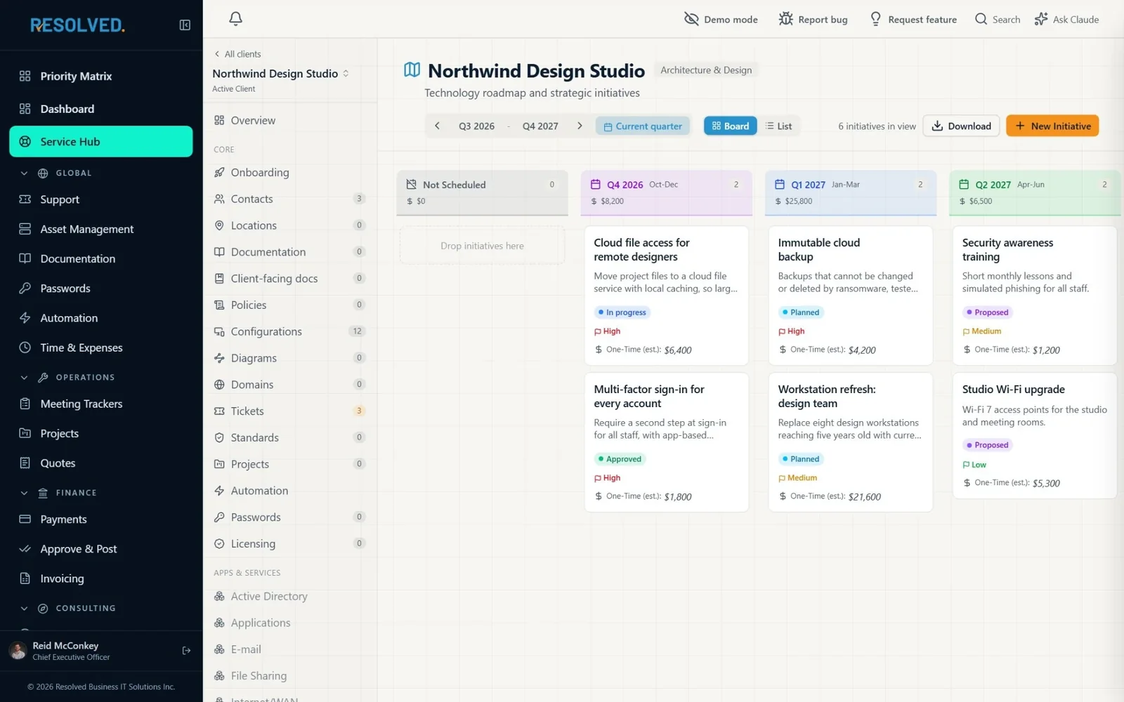 Resolved OS Roadmap board screen